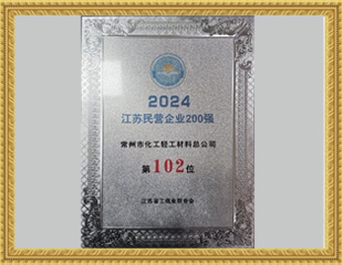 2024江蘇民營企業(yè)200強